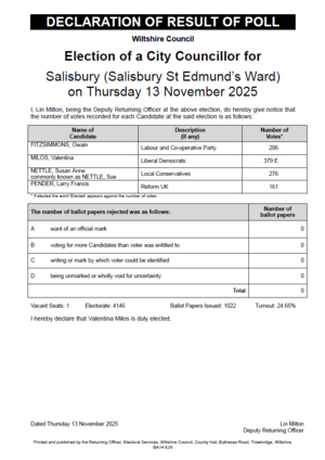 Declaration of results